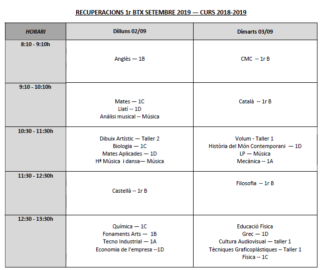 Calendari de les recuperacions de setembre de Batxillerat