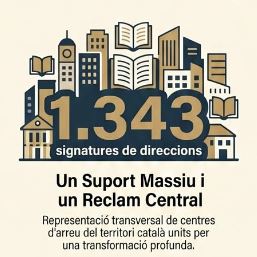 Més de 1.300 direccions de centres educatius reclamen mesures urgents per revertir la crisi del sistema educatiu català